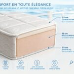Matelas latex Maldives, composition